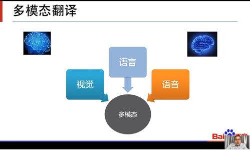 從設想到大規模應用 何中軍與機器翻譯的演進之路