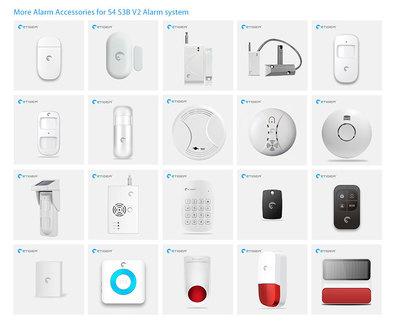 【工廠】電虎S4 電話(huà)線(xiàn)手機(jī)卡雙網(wǎng)防盜報(bào)警器 無(wú)線(xiàn)紅外門(mén)窗防盜器